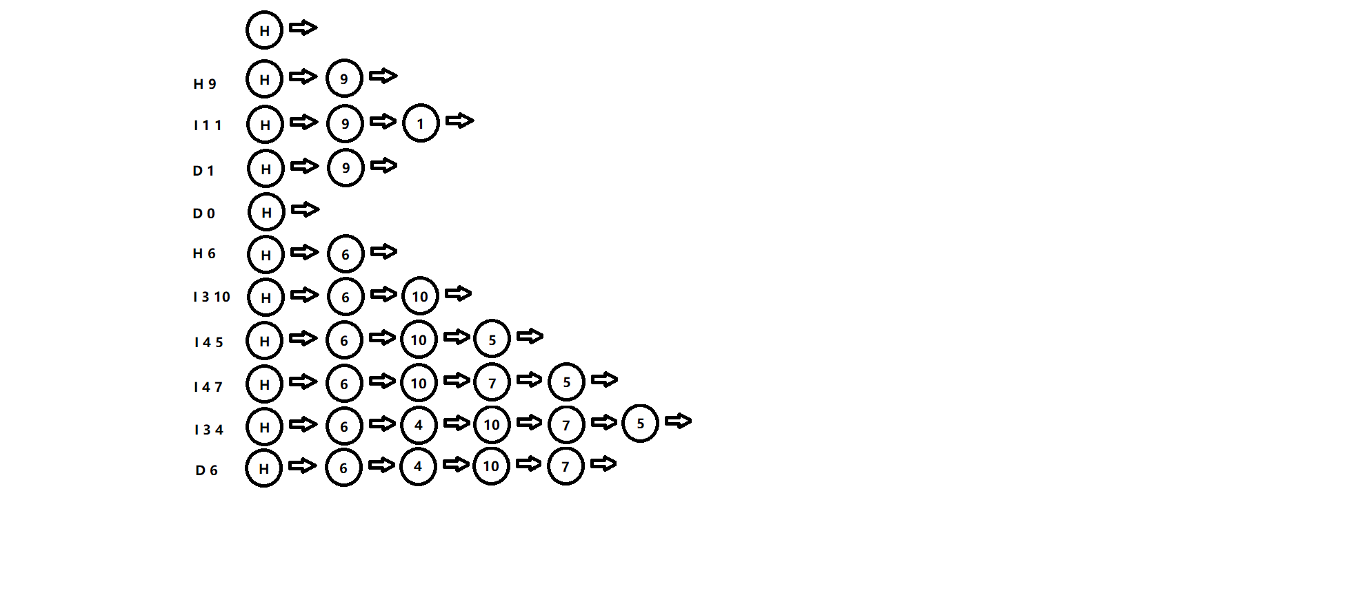 单链表题目解析.png